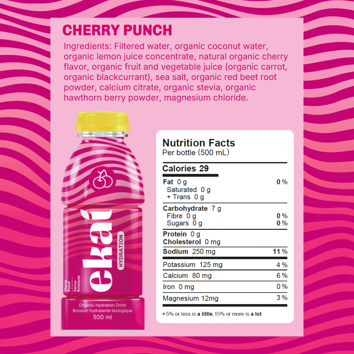Hydration - Cherry Punch