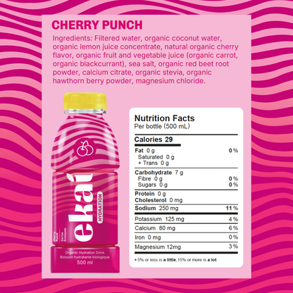 Hydration - Cherry Punch