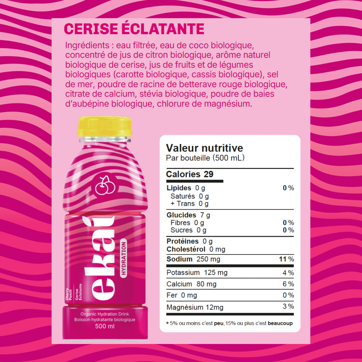 Hydration - Cherry Punch