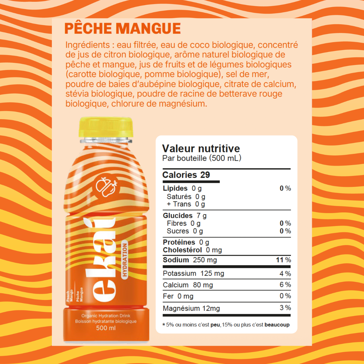 Hydration - Peach Mango