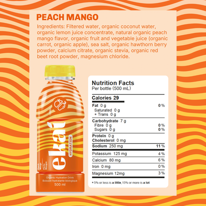 Elkay Peach Mango drink label with ingredients and nutrition facts on a wavy orange and yellow background