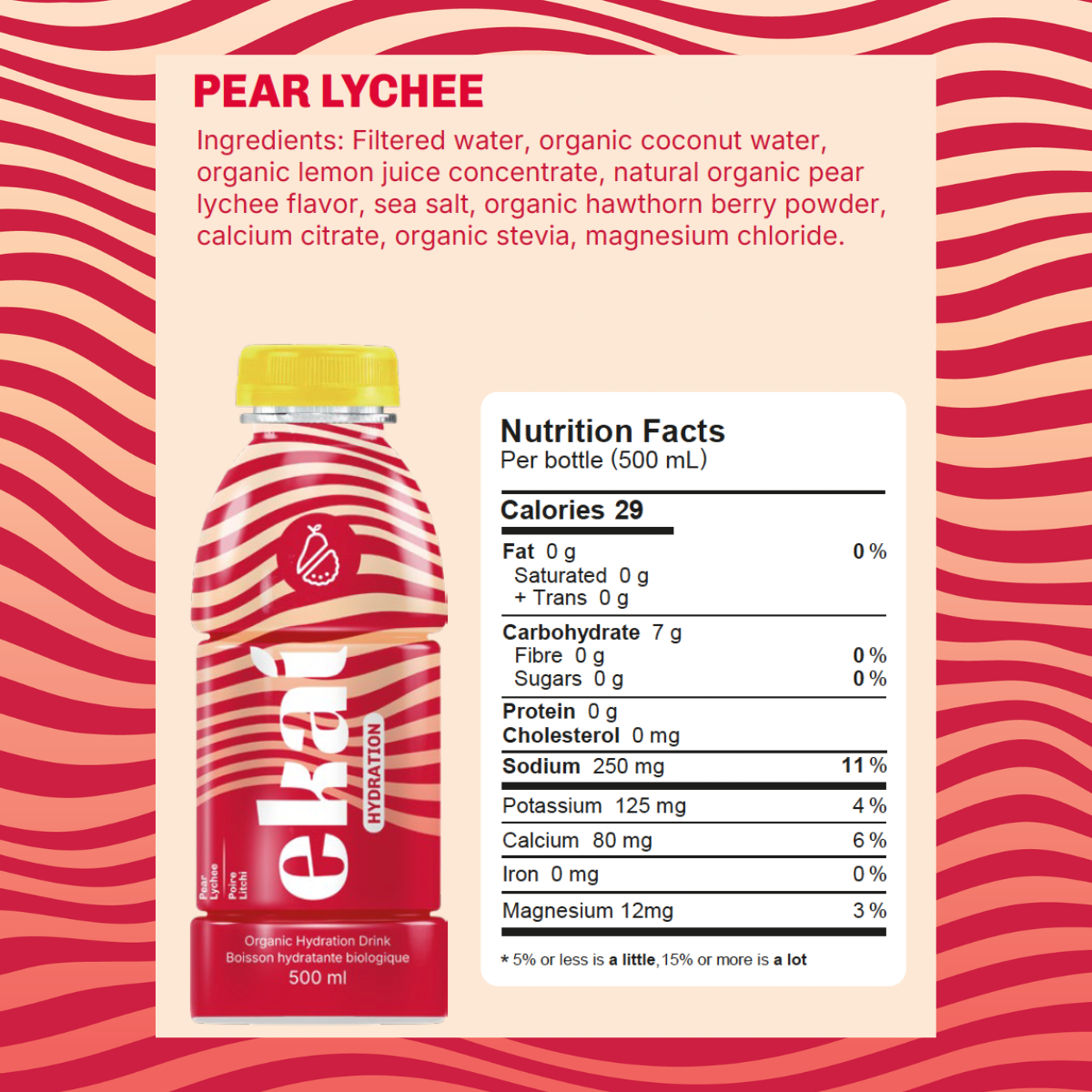 Hydration - Pear Lychee