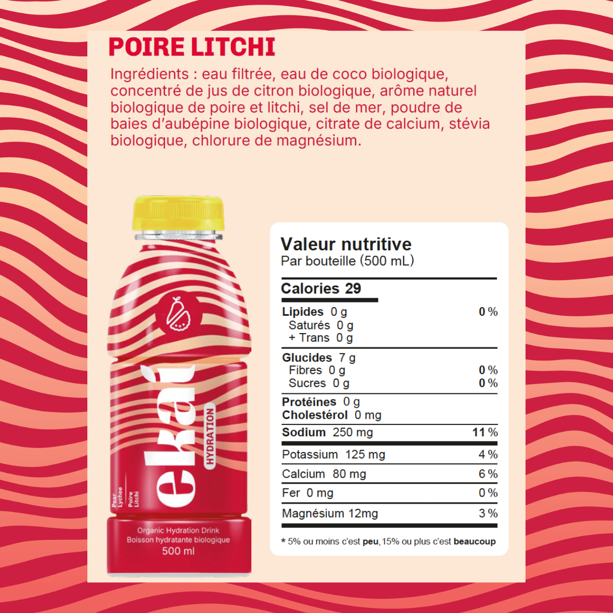 Hydration - Pear Lychee