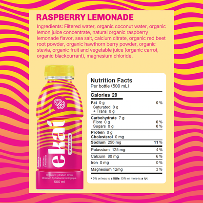 Hydration - Raspberry Lemonade