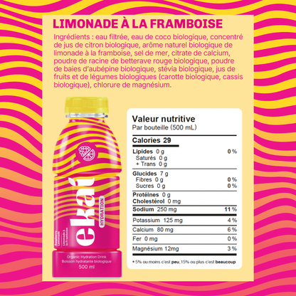 Hydration - Raspberry Lemonade
